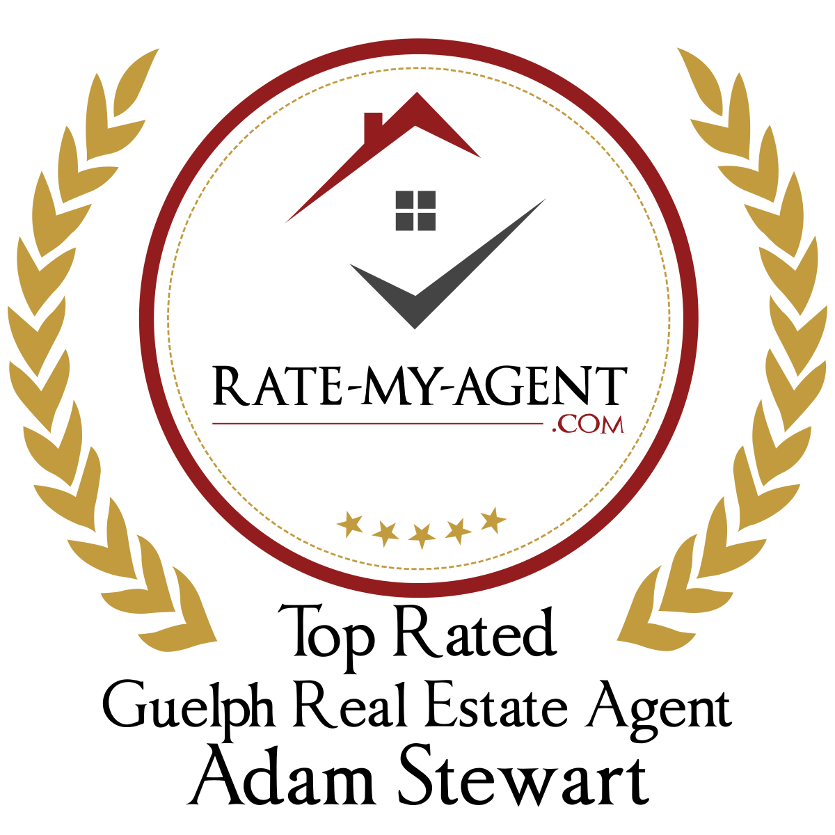 Top Real Estate Agent Reviews in Guelph