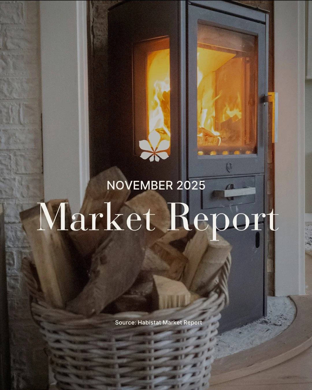 🏡📉 Guelph Real Estate Market Update – November 2025