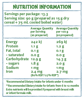 baby rice ingredients