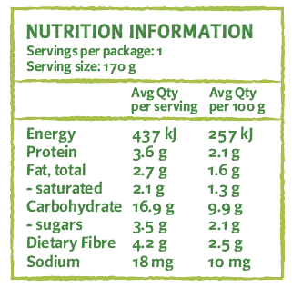 NIP lentil veg barley