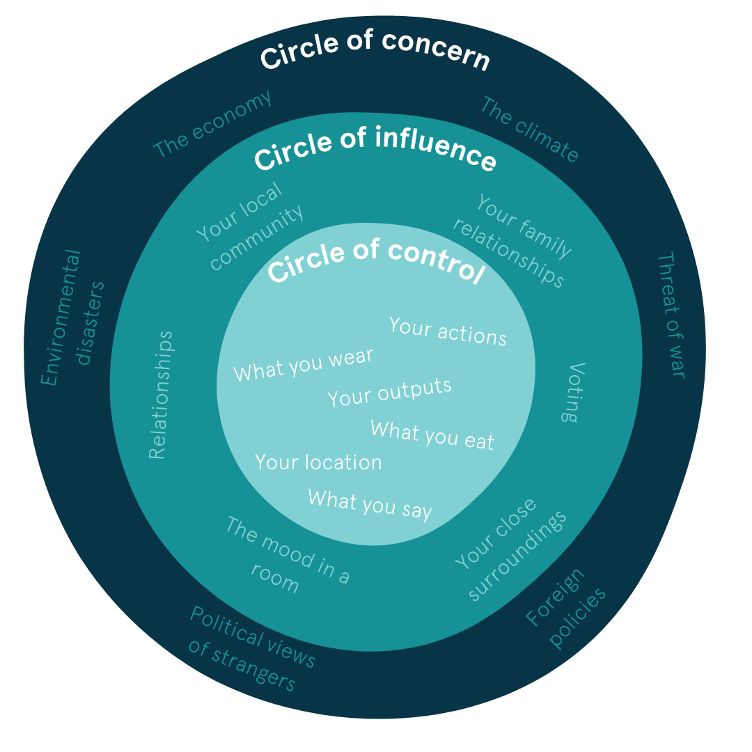 Facing Eco anxiety Perspectives Wisdom From Those Making A Change 
