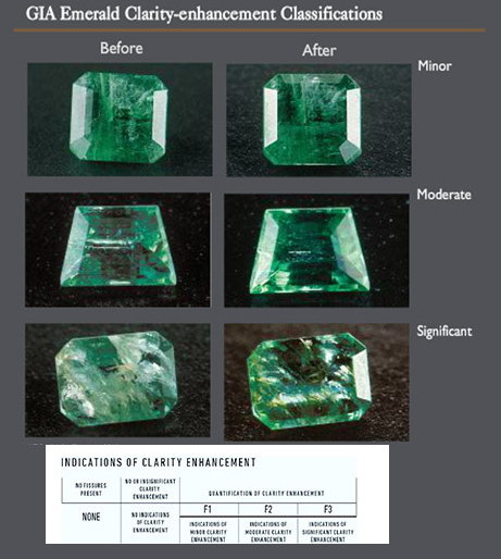 gia_emerald_enhancement.png