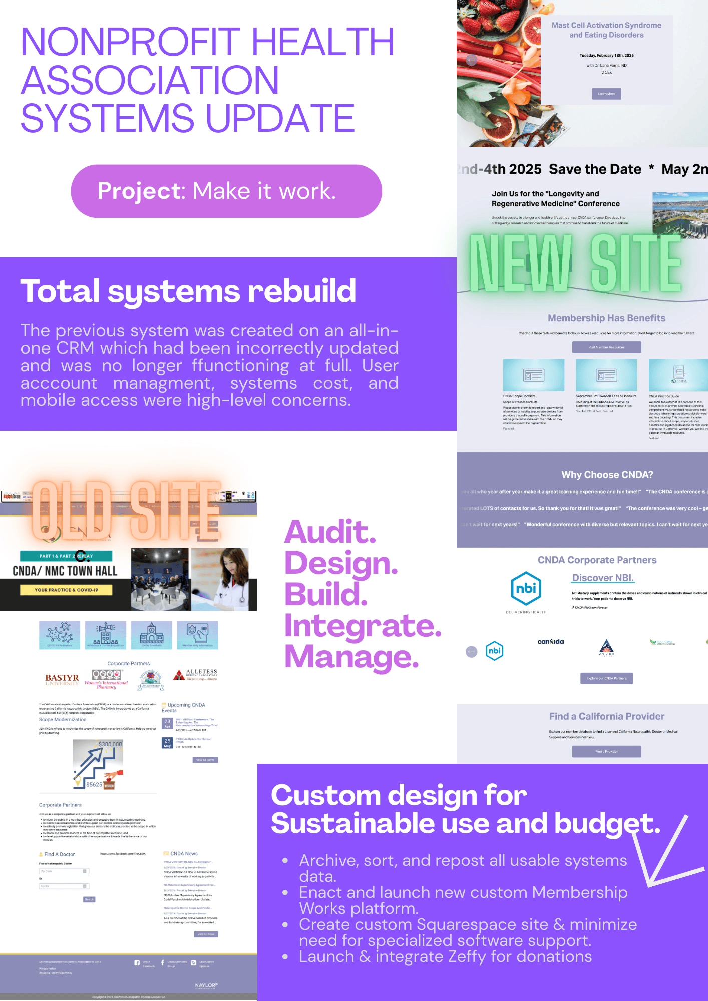 An informational webpage for the nonprofit health association showing system updates, old site, new site, and features for sustainable use and budget, with purple, white, and orange accents.