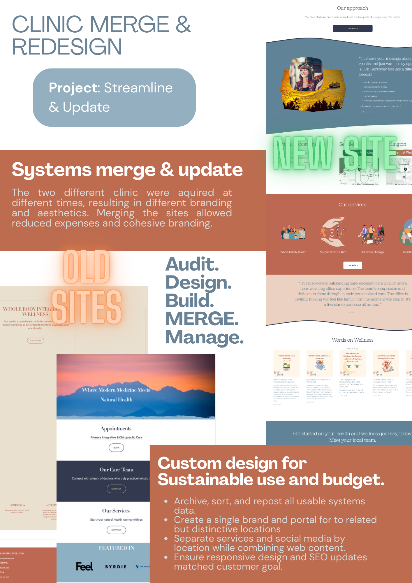 A visual presentation of a website redesign for a healthcare clinic, including a project overview, old site example, new site design, and key features like branding, systems integration, and SEO.