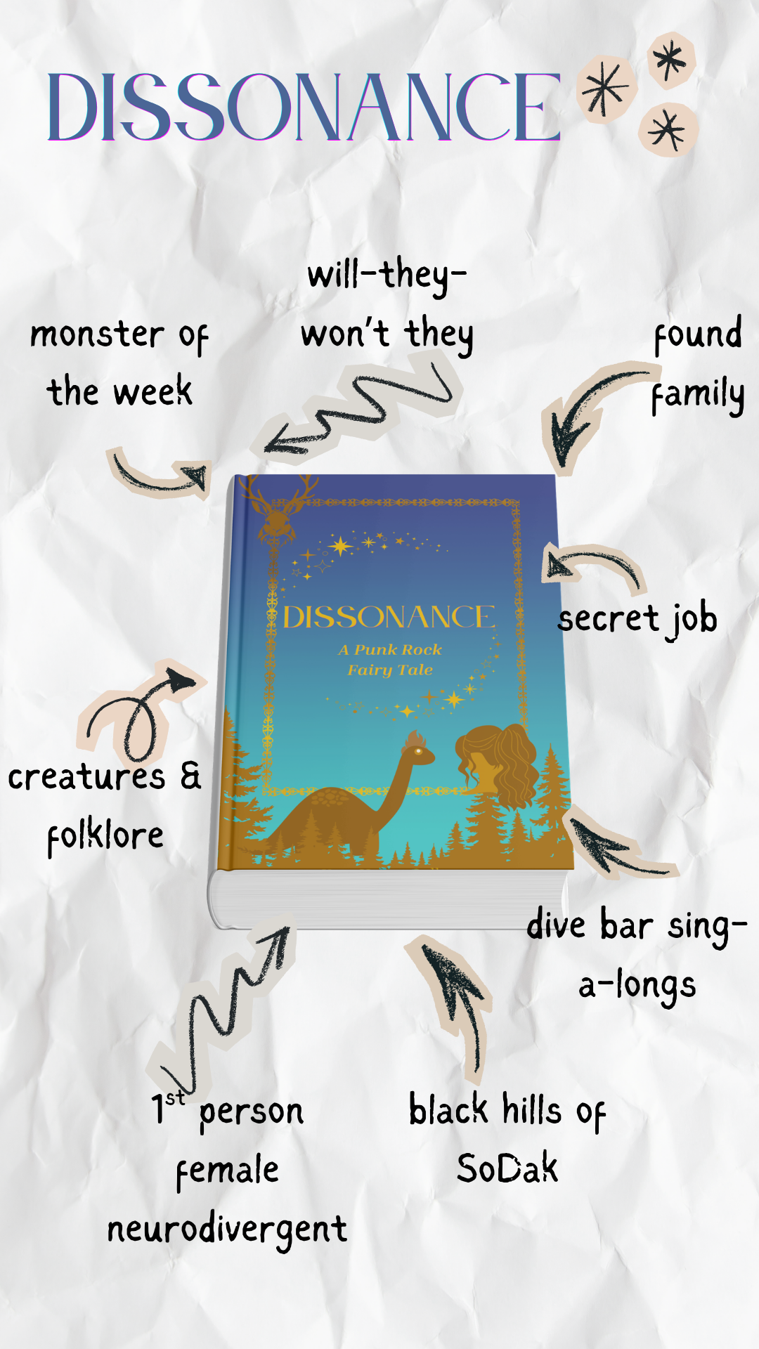 Dissonance by Kate Hagan Gallup - a contemporary fantasy novel featuring found family, will-they-won't-they romance, neurodivergent protagonist, creatures and folklore, set in the Black Hills of South Dakota.