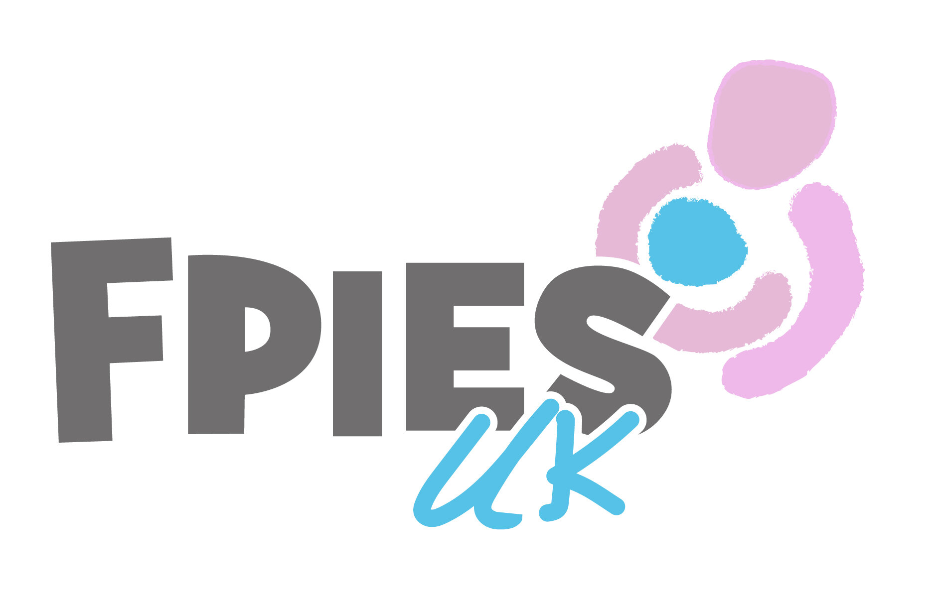 FPIES UK