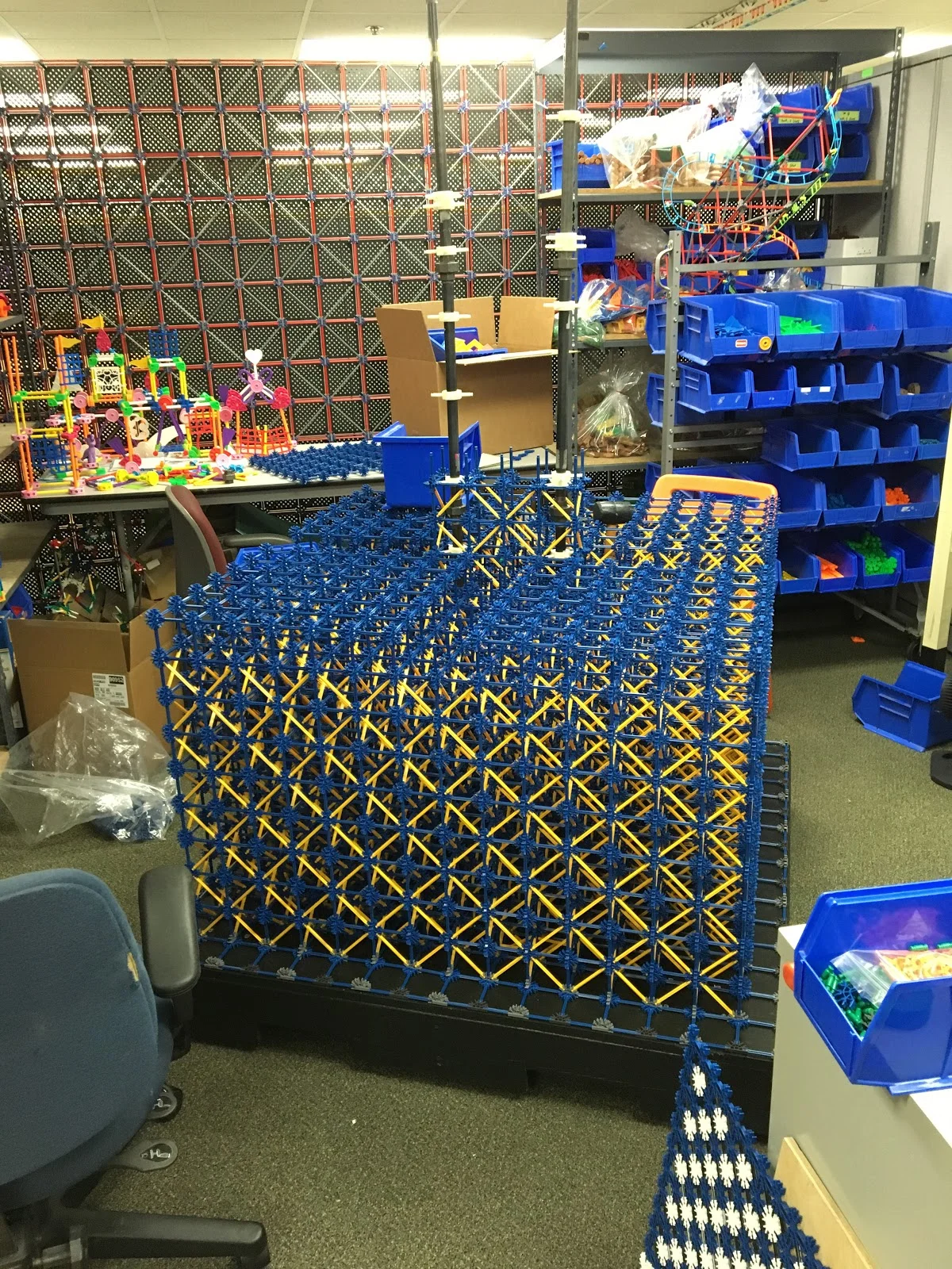  The core of the matrix 