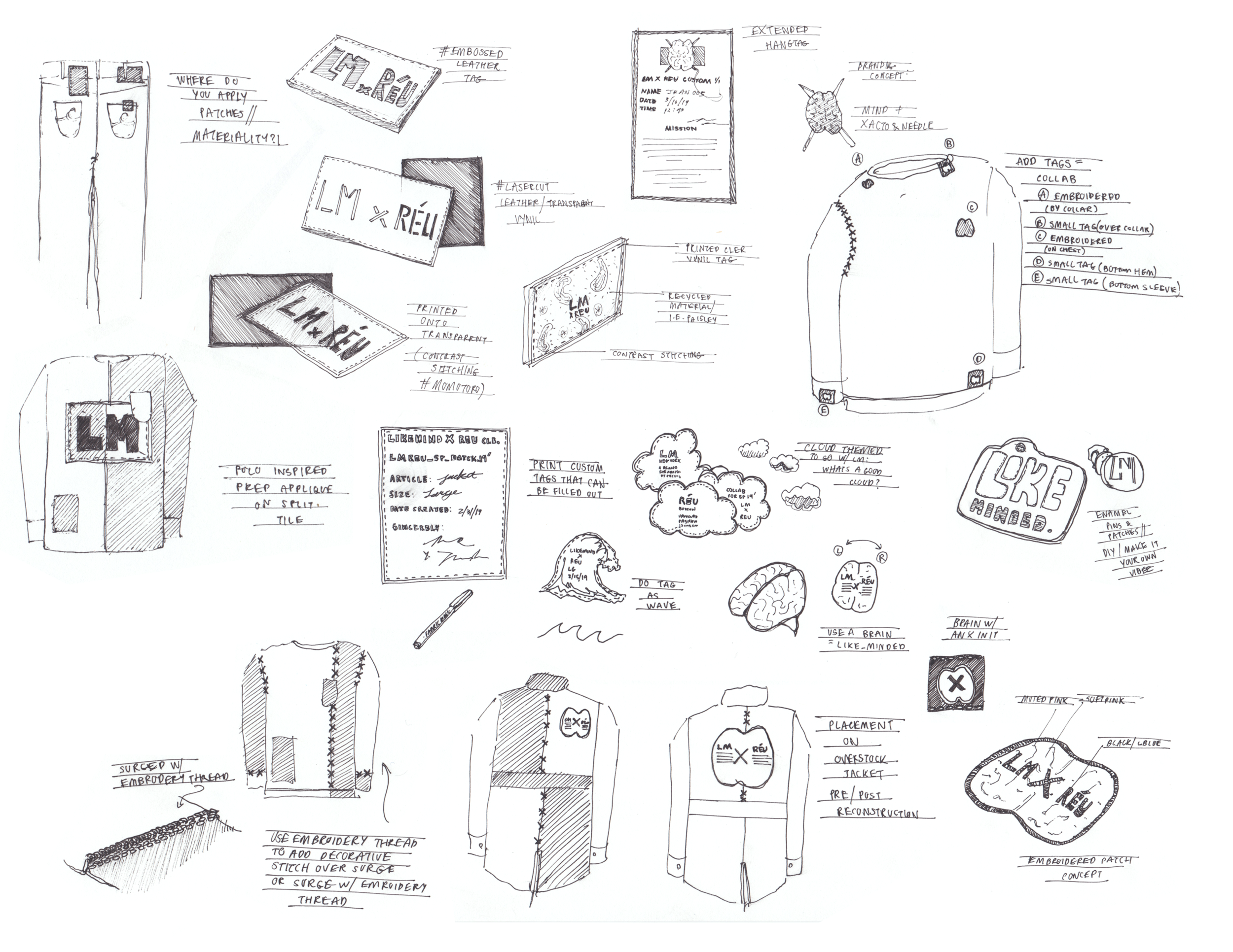 Branding_LM Sketch Concept Pages_Edited 001.png