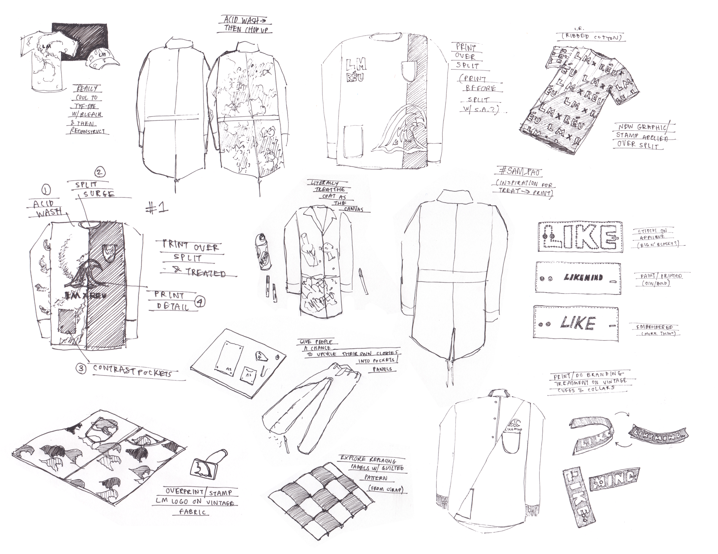 Acid-Dye Print_LM Sketch Concept Pages_Edited 002.png