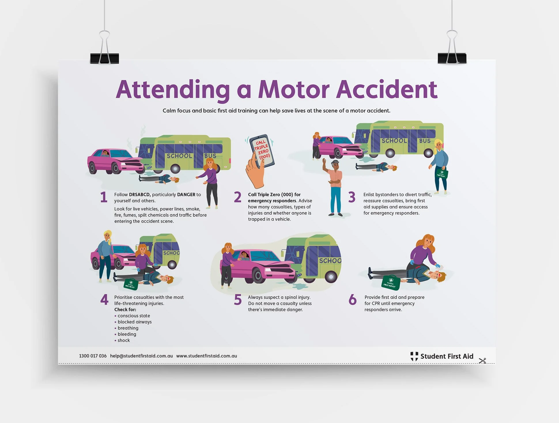 first-aid-infographic_3.jpg