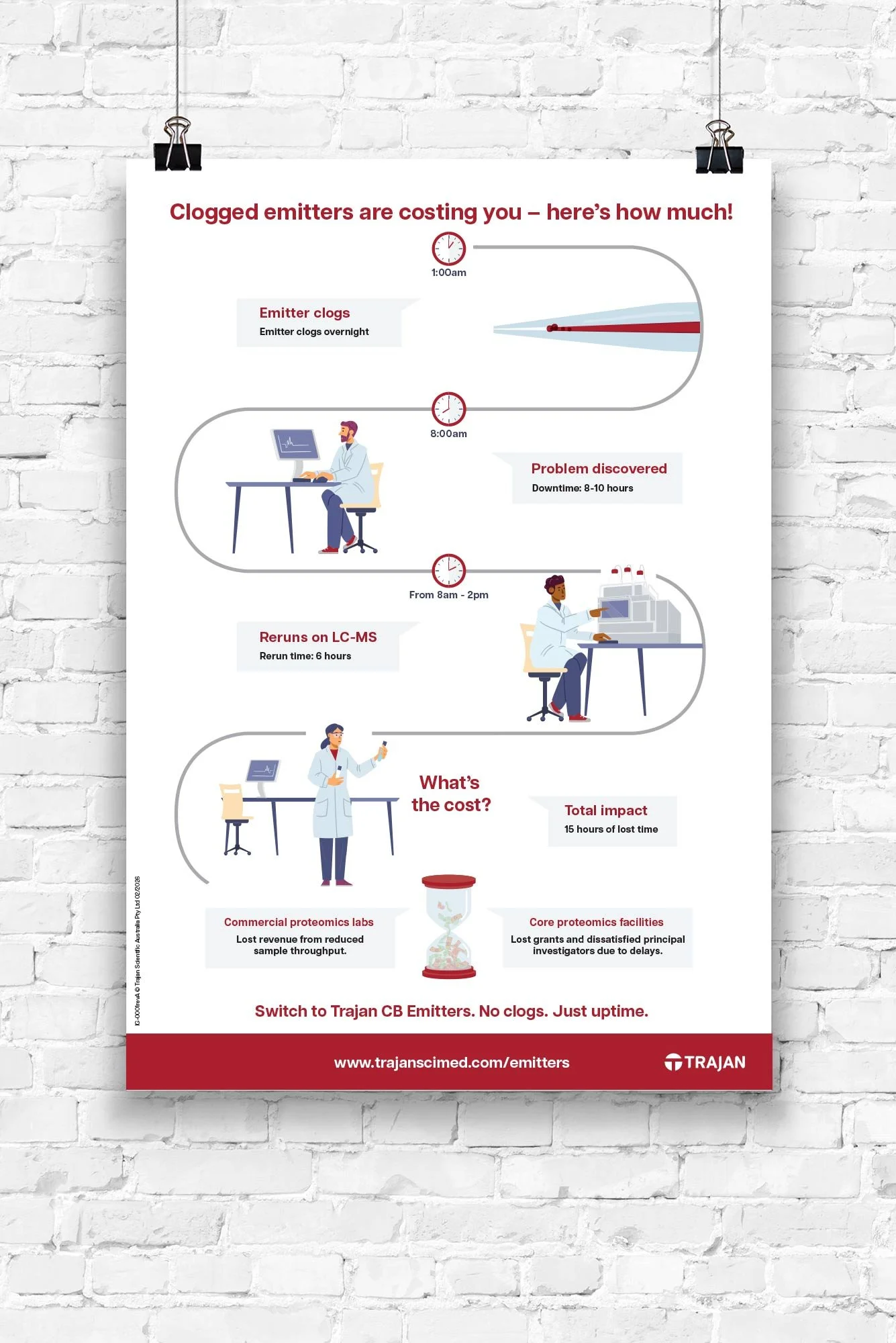 Illustration &amp; Data Visualisation — Trajan Scientific