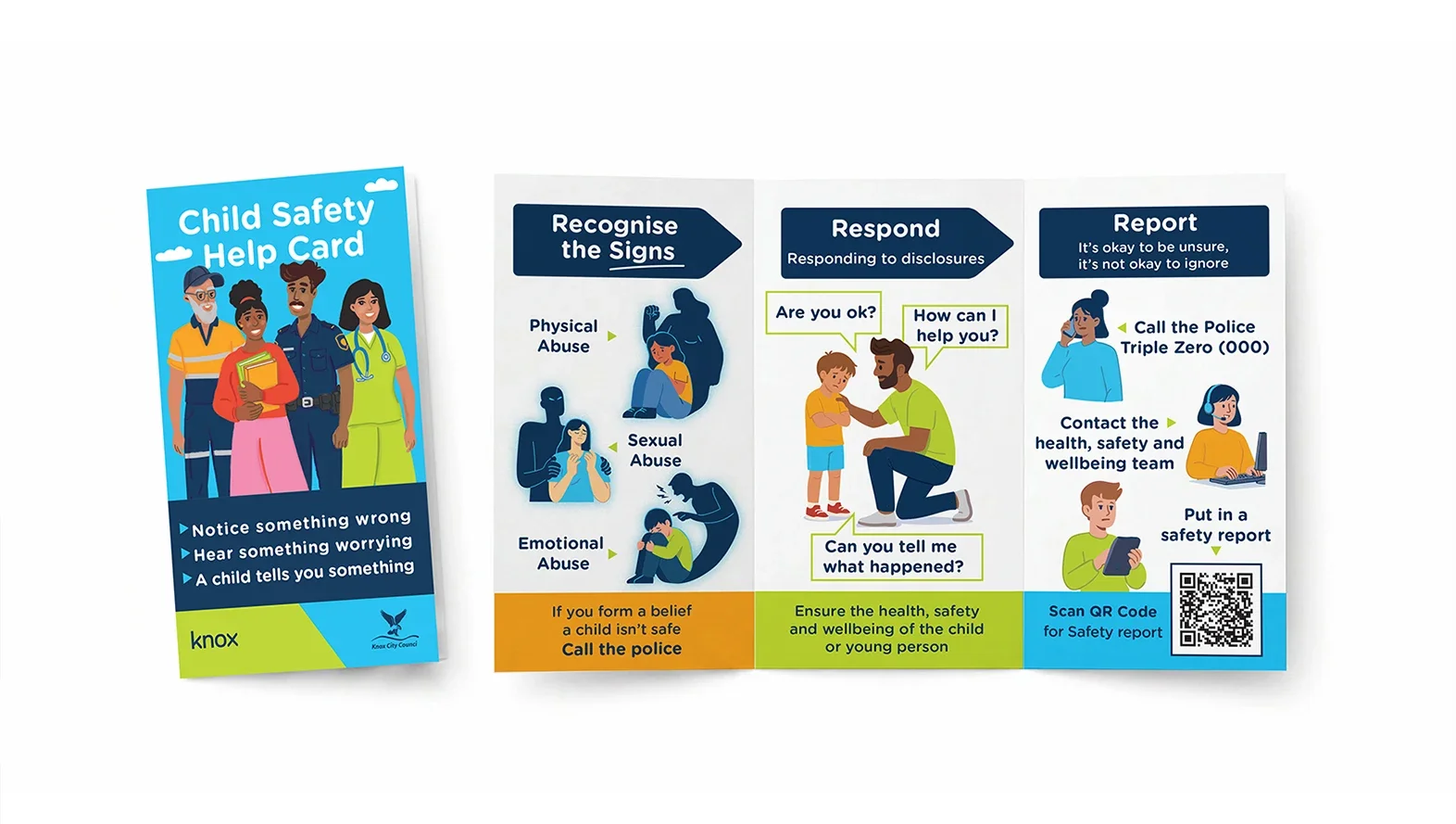 Infographic for Knox Council