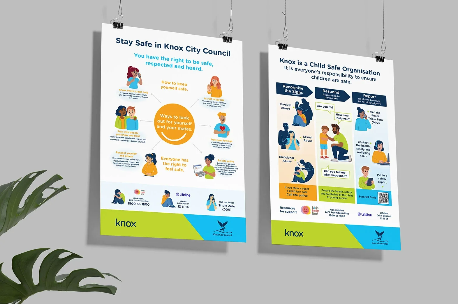 Infographics for Knox Council