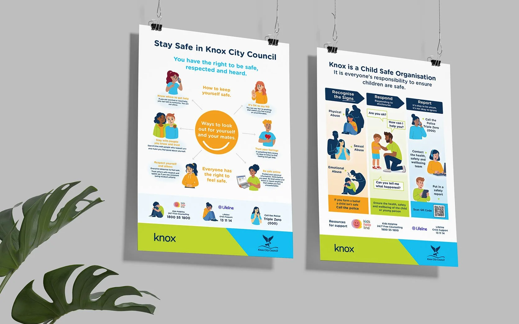 Knox City Council, Child Safety Information Design and Awareness A3 Posters to support the campaign