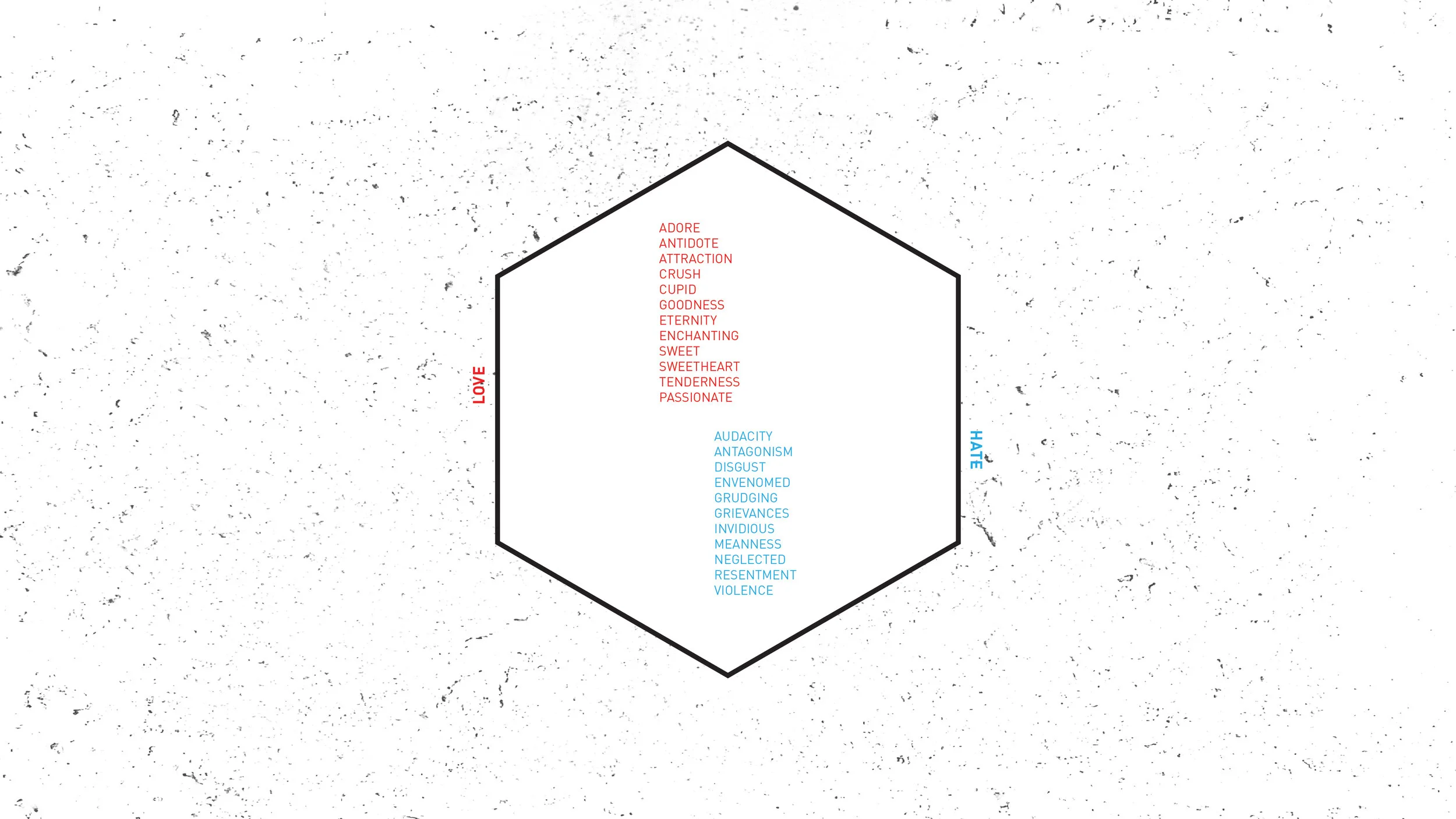 Love/Hate