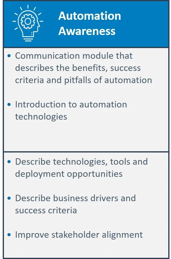 Academy — Virtual Operations