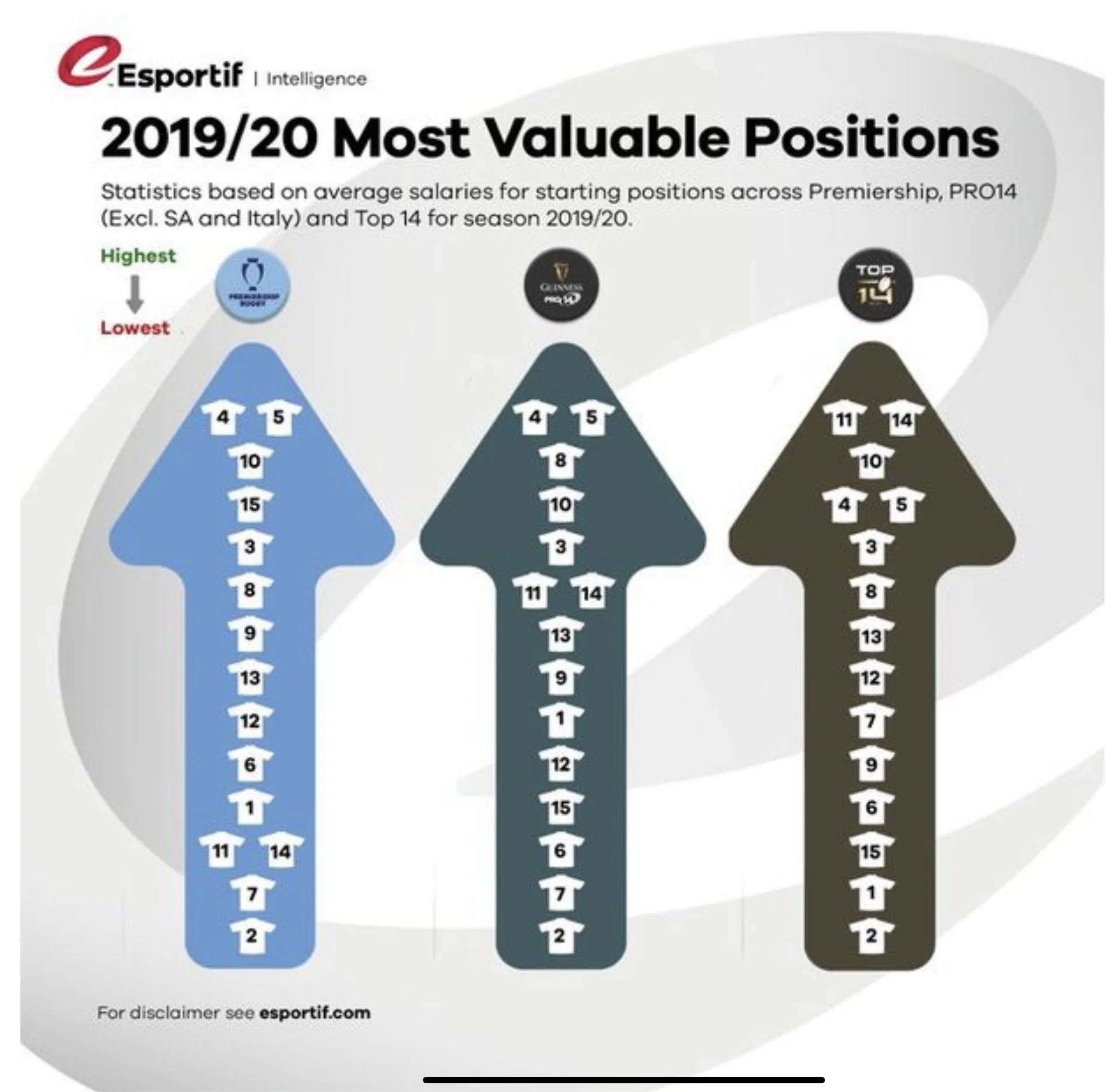 The Second Row Mystery- Written By Jed Gillespie