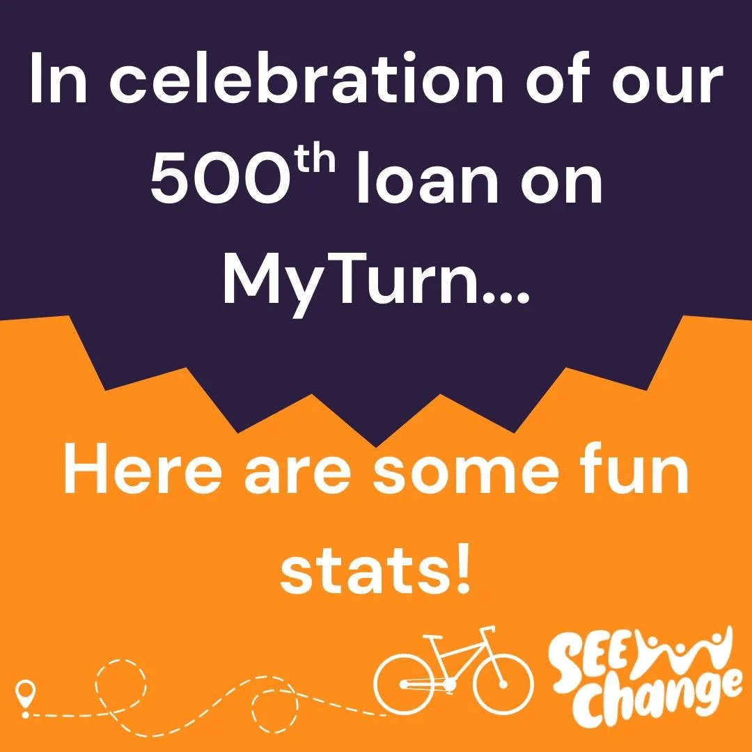 🎉 We've just passed 500 loans through MyTurn! 🎉

The Canberra Electric Bike Library has kept going strong through these cold months, and we've just hit a big milestone! Here are some interesting facts we've learnt over the past few months...