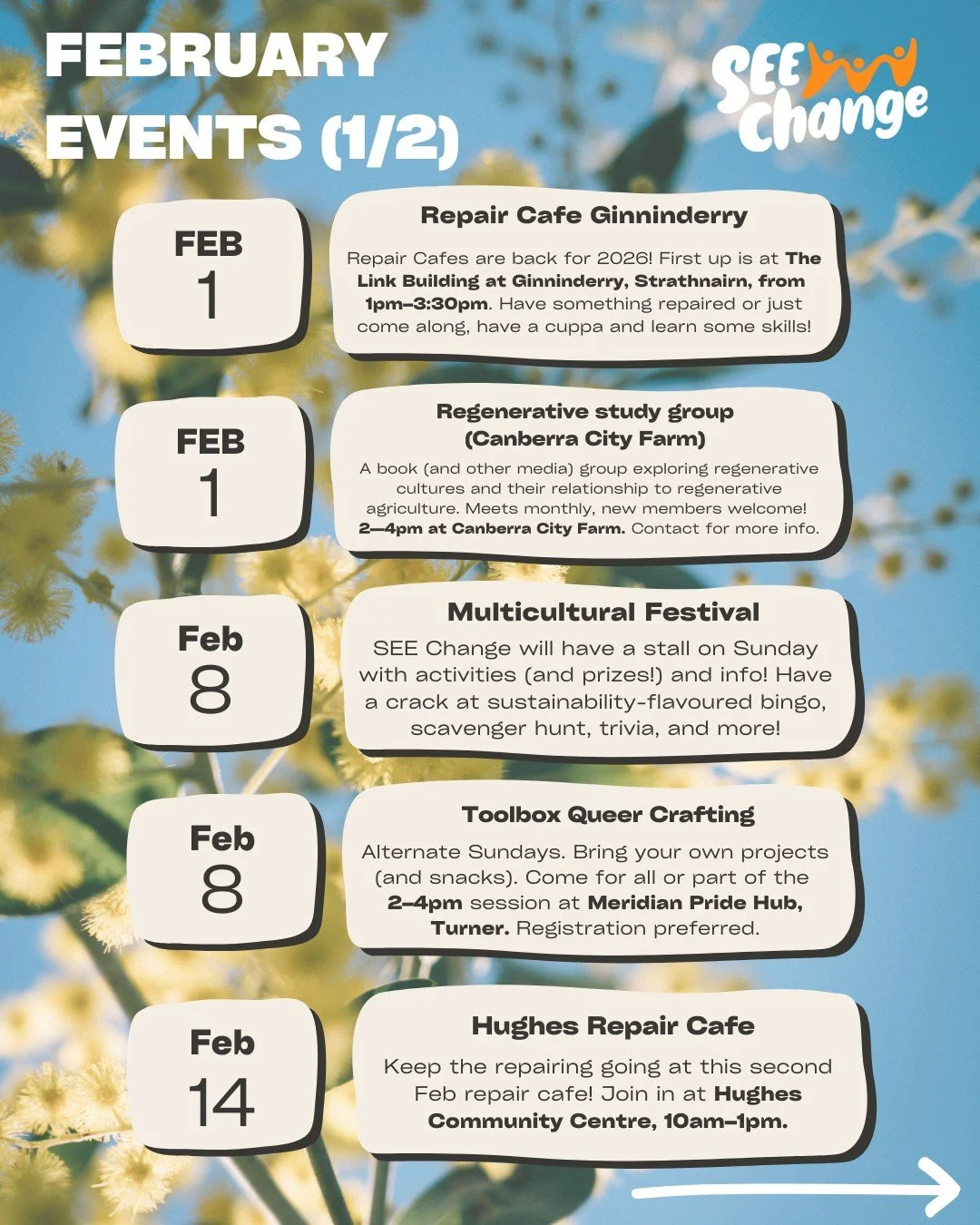 February looking like an ✨extravaganza✨ 2 full slides of events you can join to shape a fairer and more sustainable Canberra! It's an especially fantastic time if you have things that need to be repaired; all repair cafes are swinging back into actio