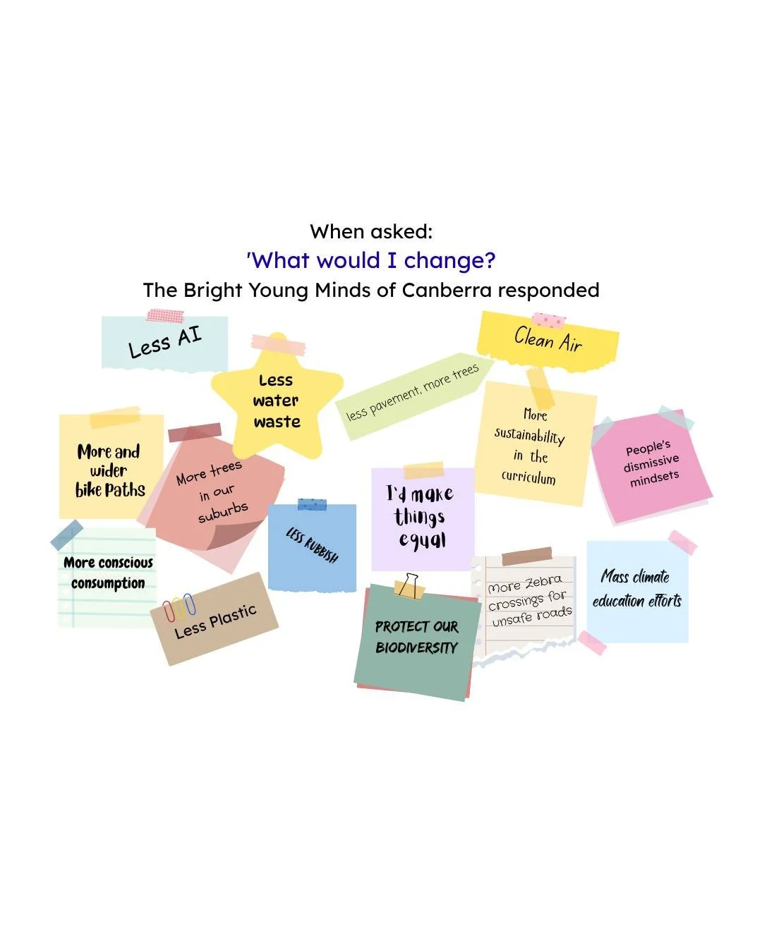 What do young people really want?
We asked them last week at the Students Climate Action Conference and here is what they said.