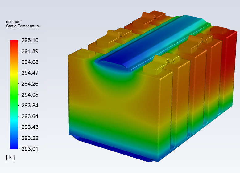 inar 3D Lithiumion Battery Electrochemical Modeling Using Ansys