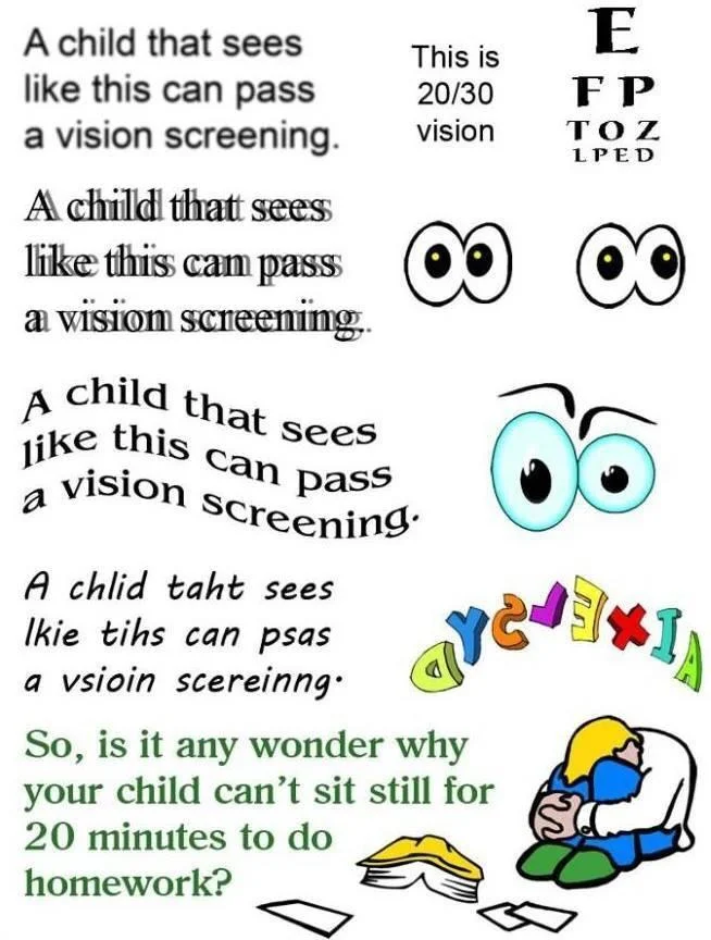 Vision Screenings can fail to identify eye problems one in three cases.