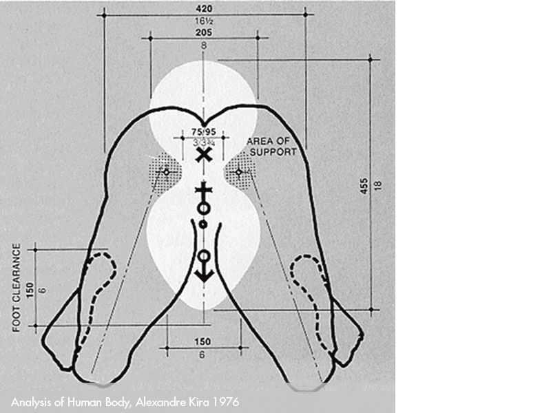 09 - Part-3-Modernism.gif