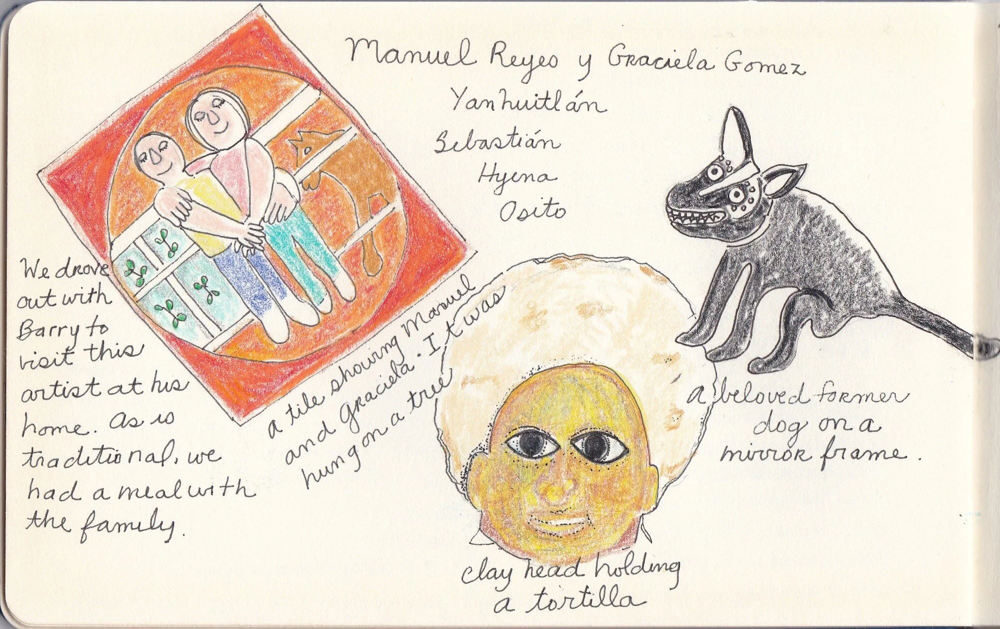 ManuelGraciela copy.jpeg