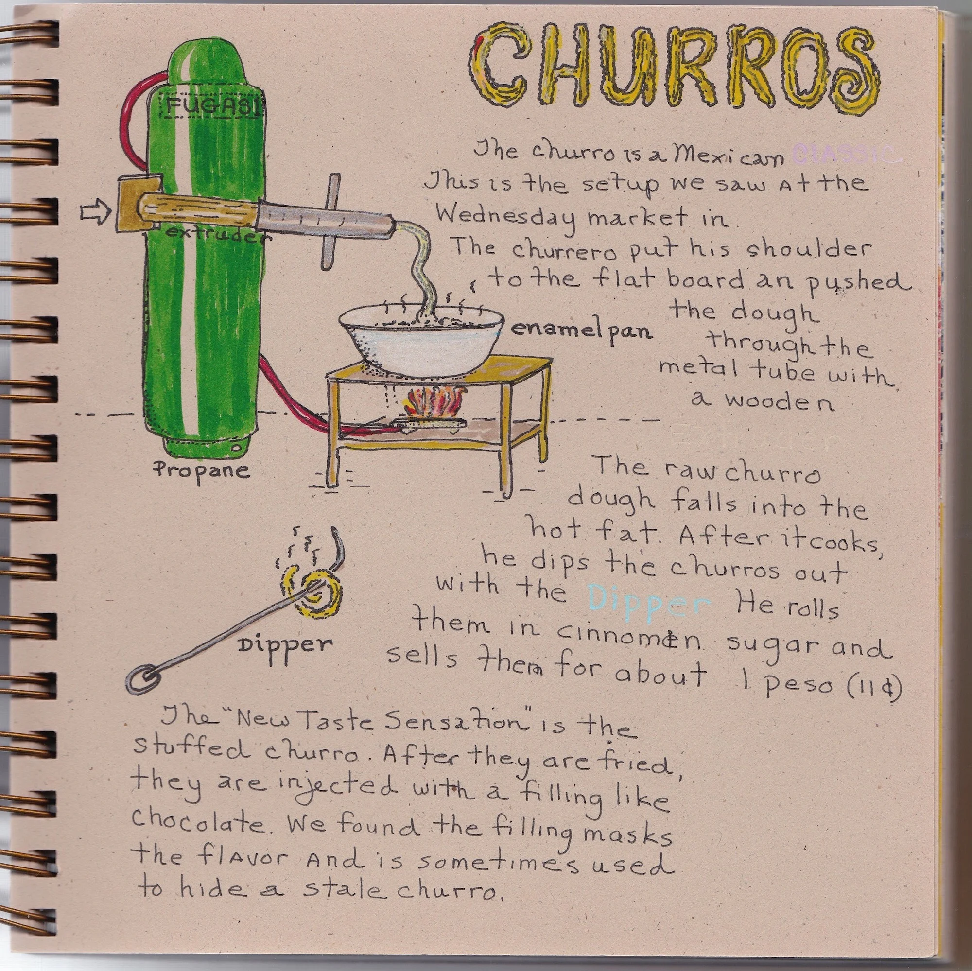 ChurroEquipmentResized.jpeg