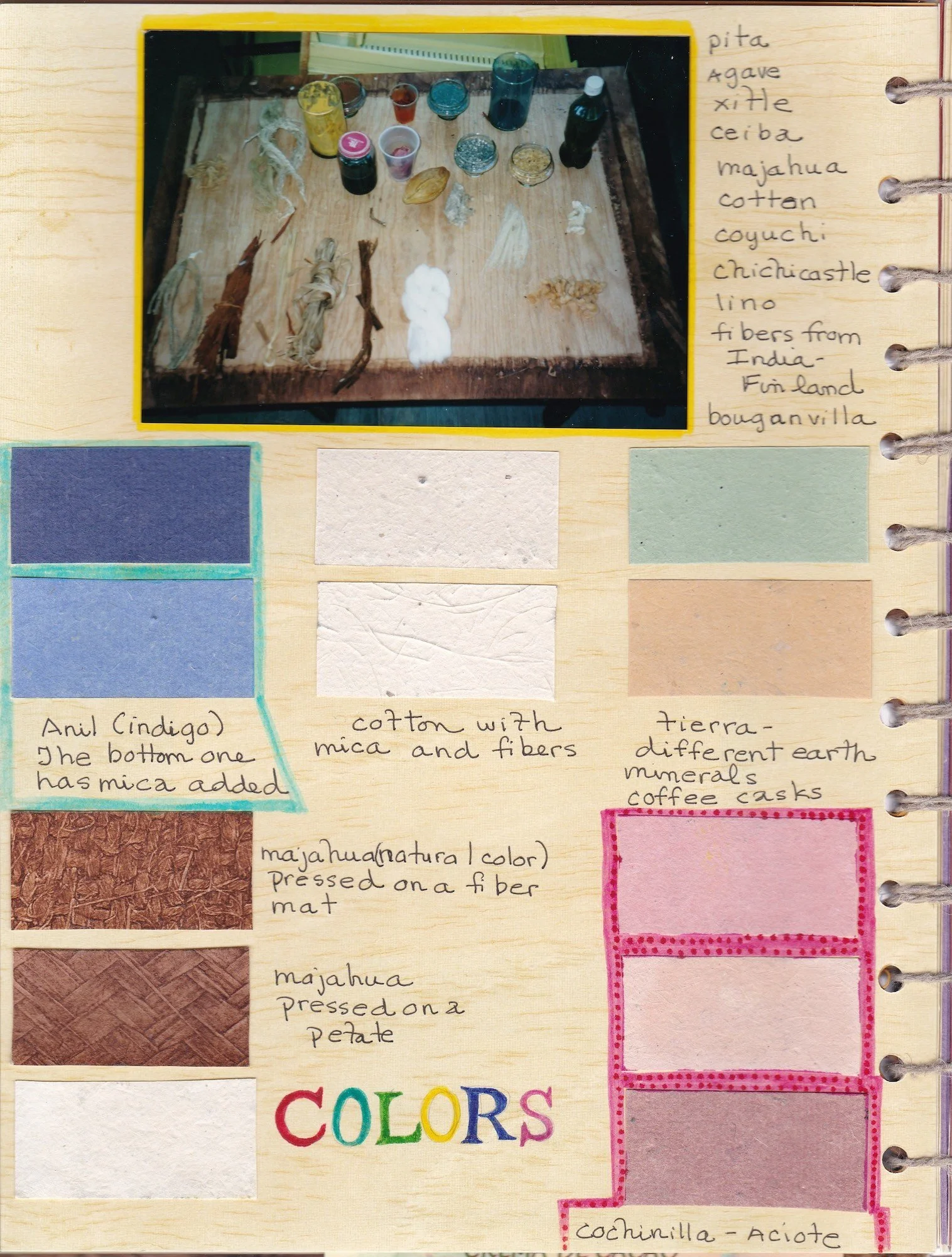 Natural dyes in weaving