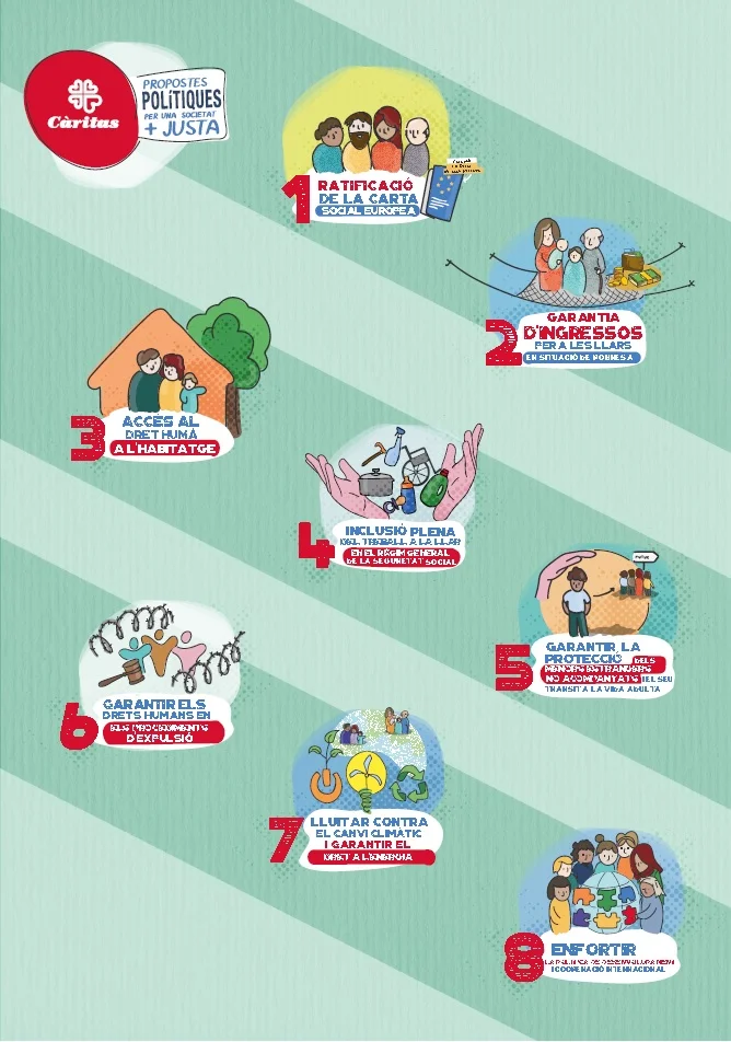 Per una societat més justa, Propostes polítiques