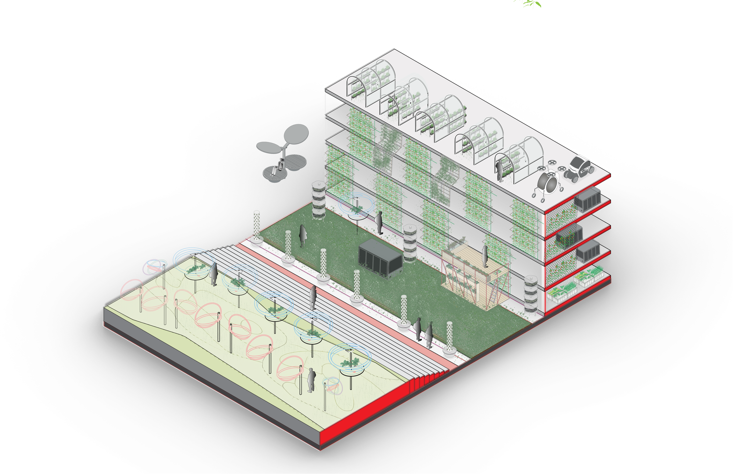 Year 2050 - future foodscapes at Motorgate Parking