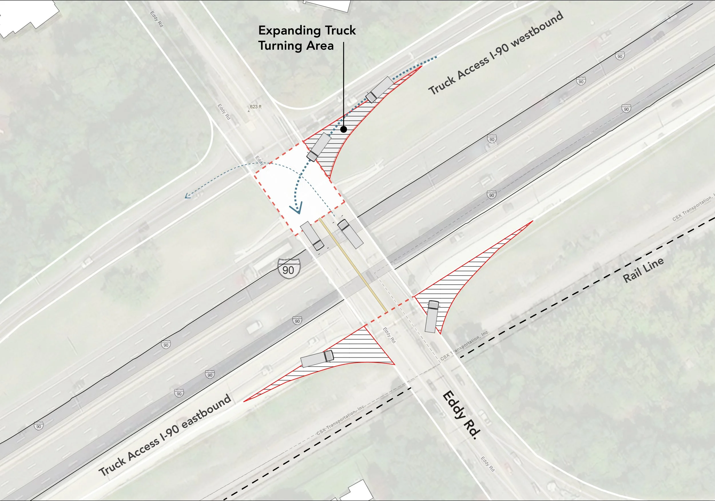 National Acme - Freight Access to Eddy Street