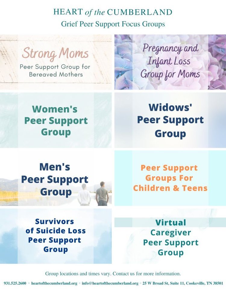 Fall 2023 Grief Peer Support Focus Groups