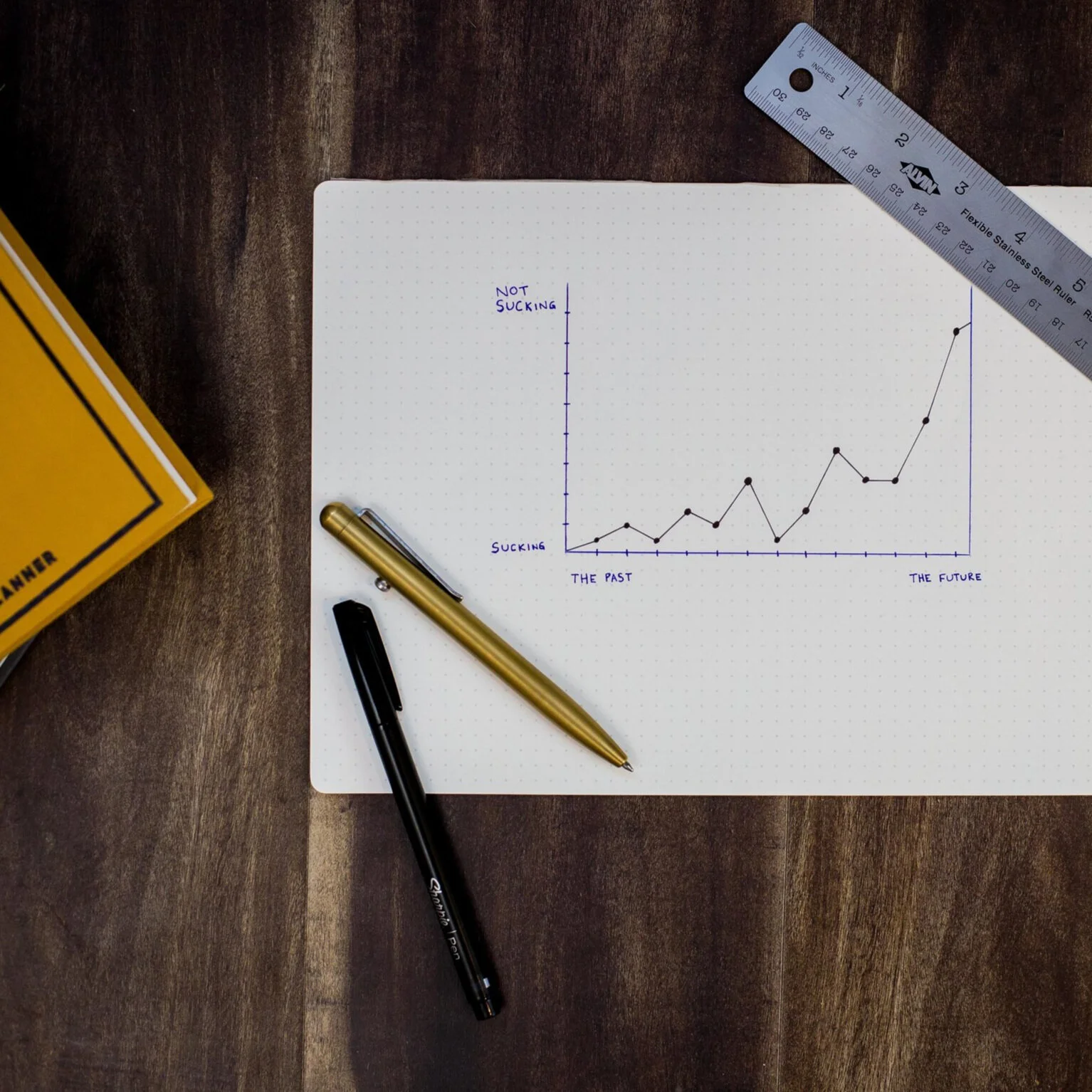 Start Reaching Your Goals, Part One