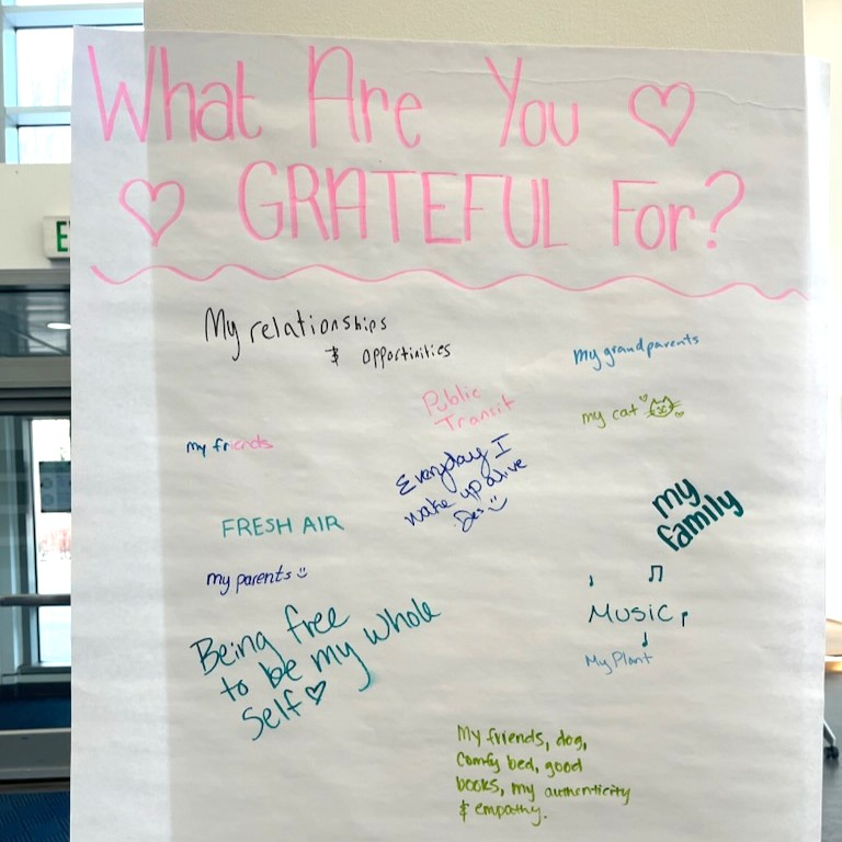 Grateful for.png