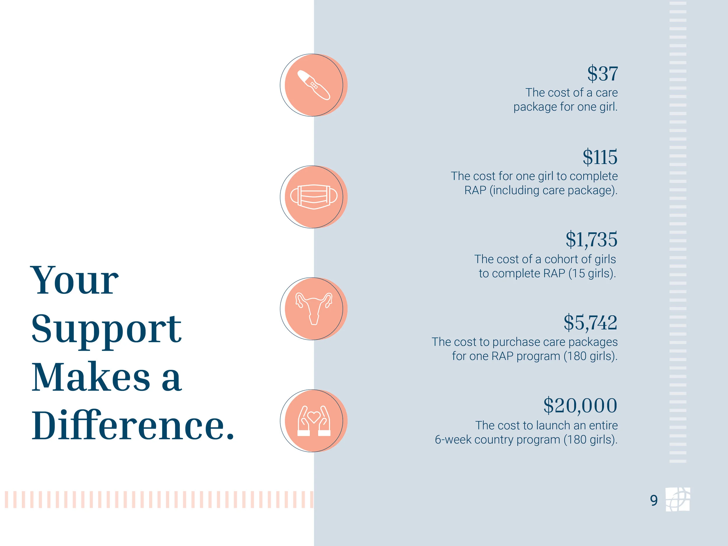 RAP peer-to-peer fundraising deck9.jpg
