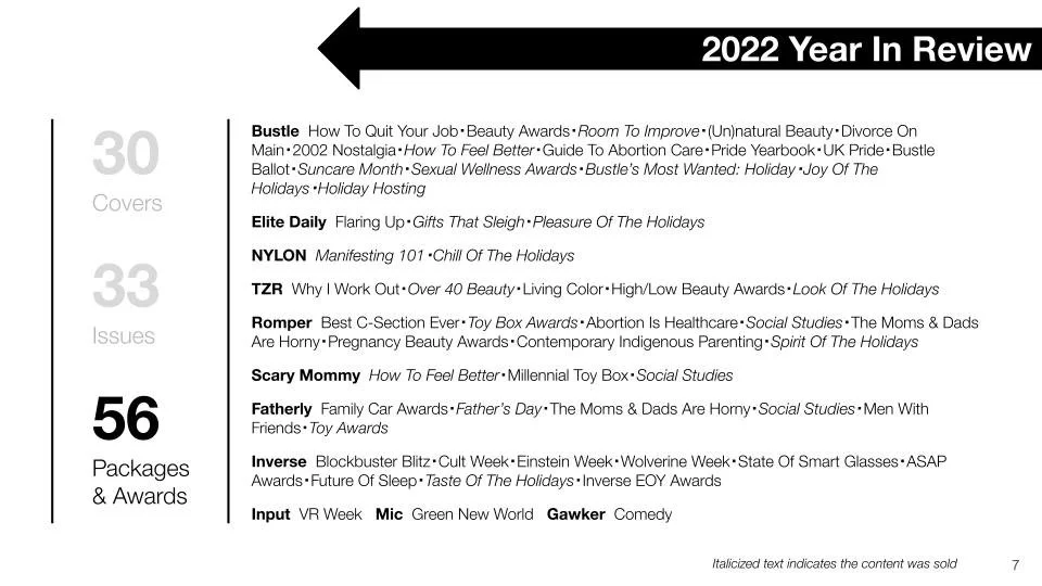 Copy of [shared] ED OPS 2022 YEAR IN REVIEW-2.jpg