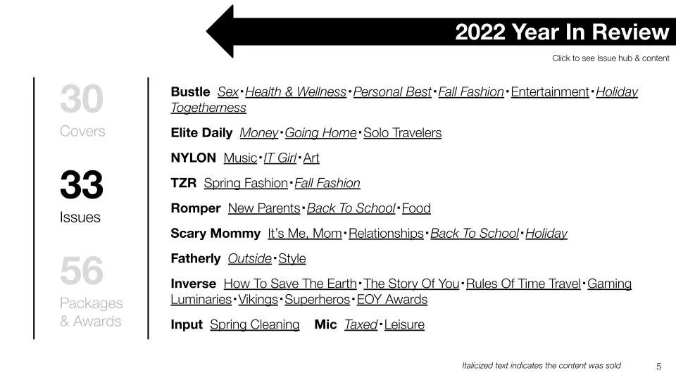Copy of [shared] ED OPS 2022 YEAR IN REVIEW-4.jpg