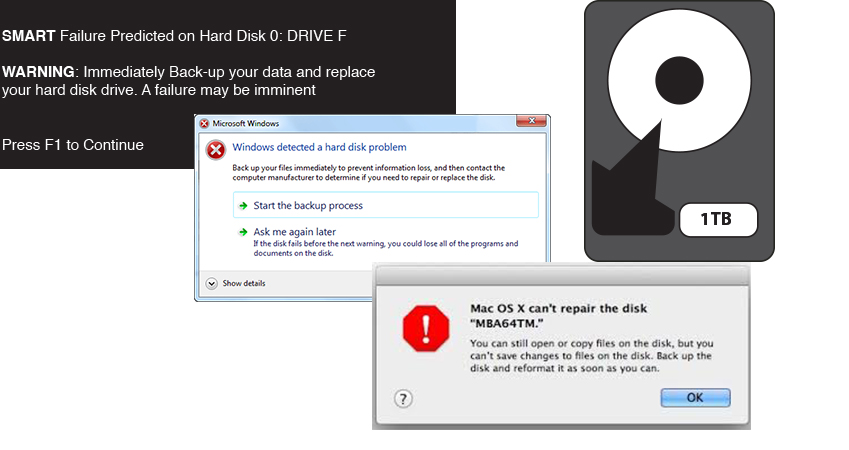 scan an external hard drive for viruses on mac scan an external hard drive for viruses on mac