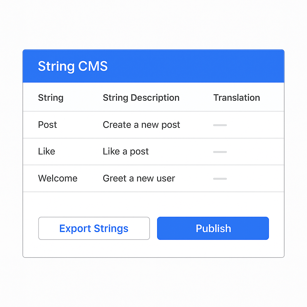 User interface screen of a String CMS with options to create, export, and publish strings for a website or app.
