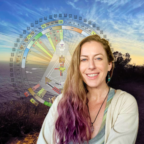 A Different New Year: Human Design, Intention &amp; Energetic Alignment