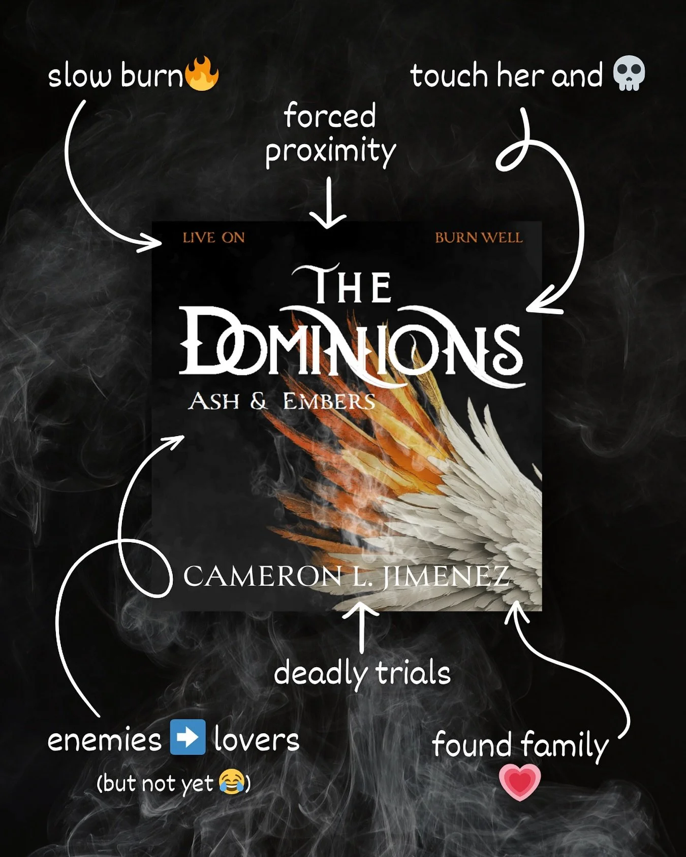 Just some of the tropes you&rsquo;ll find in &ldquo;The Dominions: Ash &amp; Embers&rdquo; by @cameronljimenez 🐦&zwj;🔥 I&rsquo;m about to wrap recording on this beauty and can&rsquo;t wait to share it!!

#fantasyaudiobooks #tropes #indieaudiobooks 