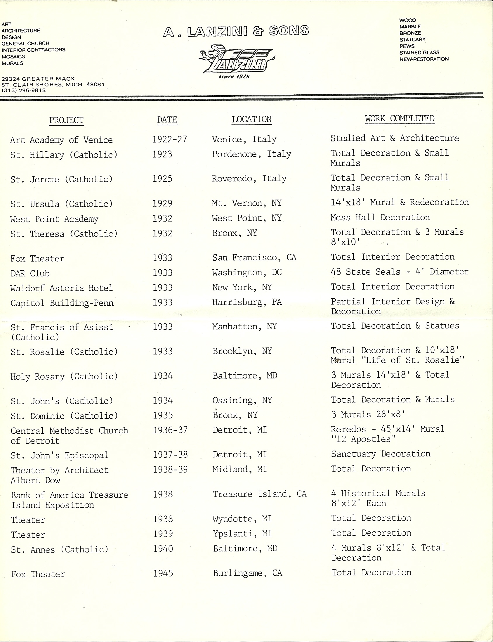 Lanzini and Sons Church Design and Renovation Resume 1922-1945.jpg