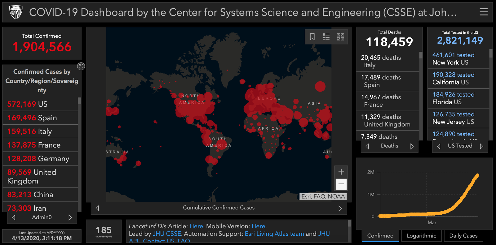 The story behind the Johns Hopkins COVID-19 dashboard — Disqus Refugees