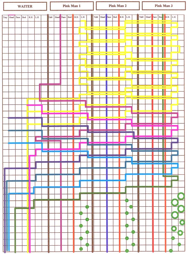 Score excerpt from “Three Pink Men Play Tiddlywinks at Half Past Five” by Lisa Fay