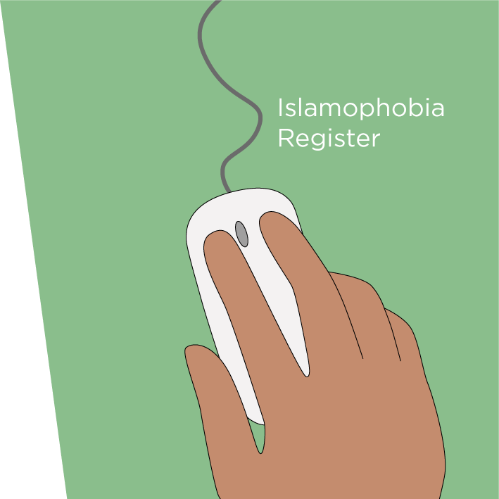 _Anti_Racism_Resources_Websites_Green_Islamophobia.png