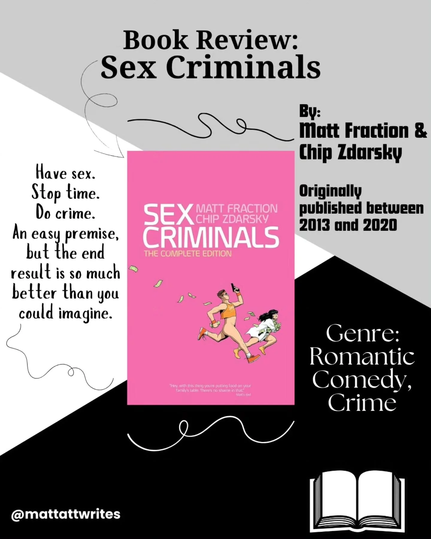 'Sex Criminals' had been on my radar for years, but when I finally found a complete, collected edition for the series, I knew it was finally time to actually read it.

And I'm glad I did. What a wonderful graphic novel this is.

Have you read 'Sex Cr