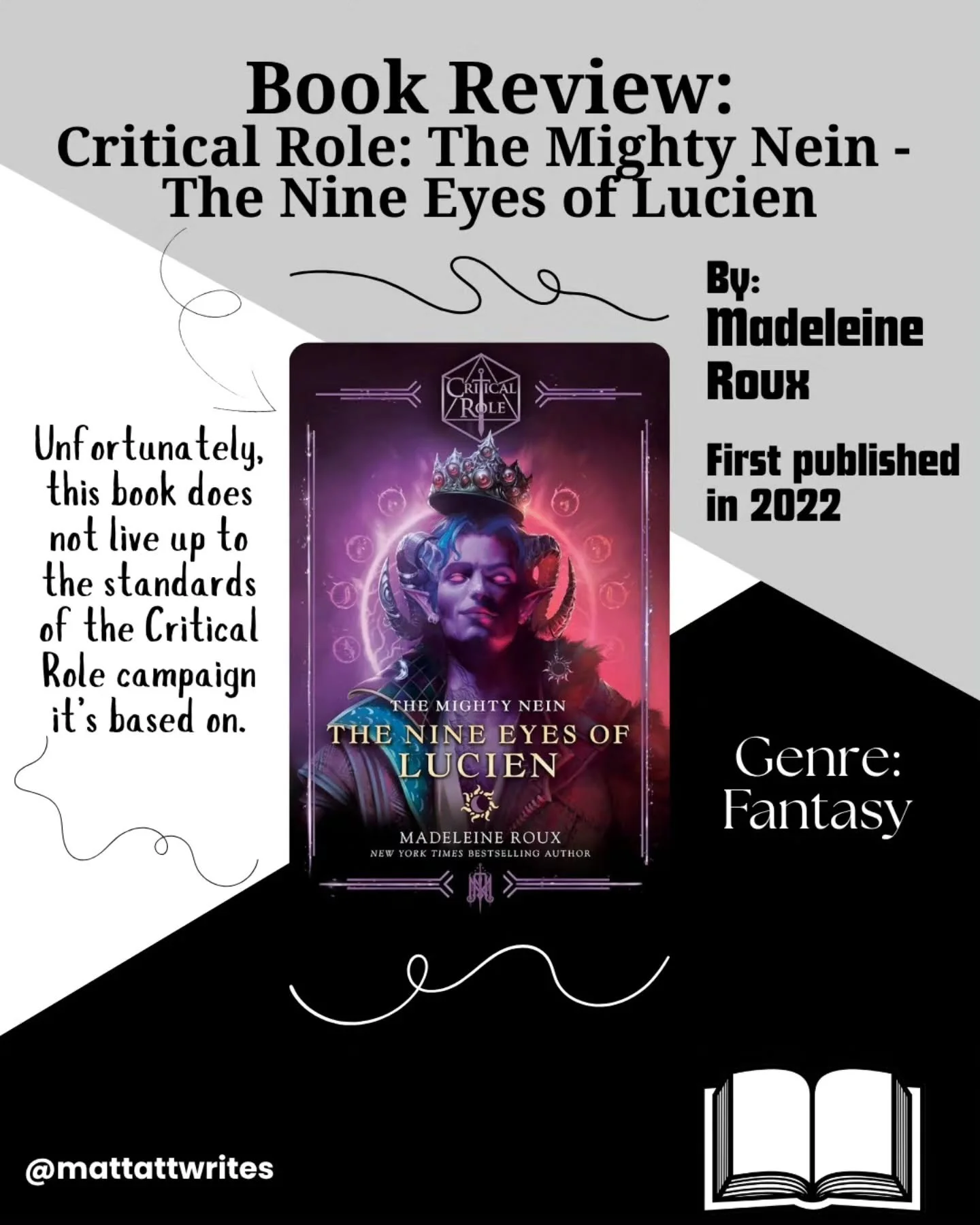 Damn, man. I had high hopes for this one, but it fell short.

I'm sure other Critical Role fans might get a kick out of this book, but even for as much as I love Campaign Two, 'The Nine Eyes of Lucien' didn't really work for me.

Have you read 'Criti
