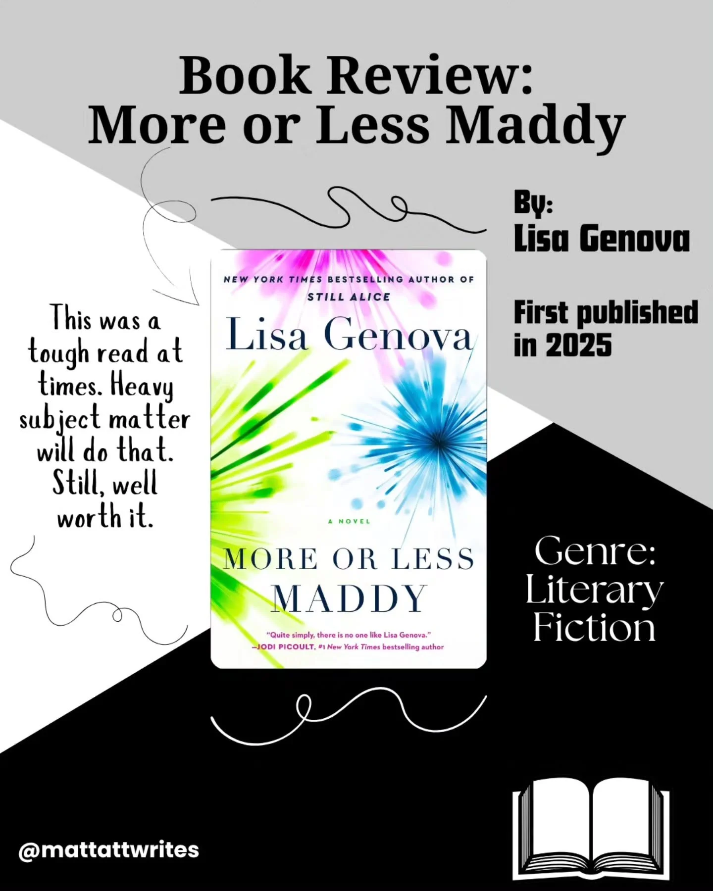 I was lucky enough to meet Lisa Genova and pick up a signed copy of 'More or Less Maddy' last year at Adelphi University. She spoke about her writing process for the book and why she felt like she should tell this story.

She certainly sold me on it.